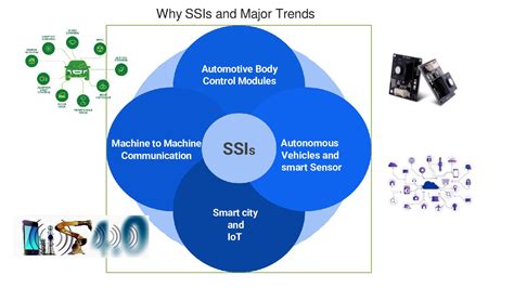 [Tanpa Sensor] SSIS